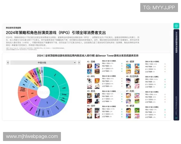 PG游戏公司在国内外市场的竞争策略与品牌建设经验分享